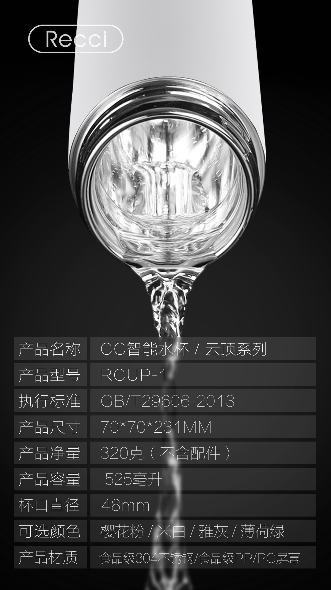 吻吻魚CC杯 一款可以顯示溫度的保溫杯